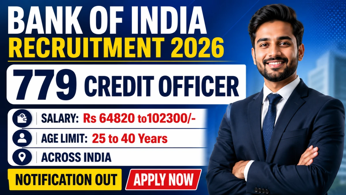 Bank of India Credit Officer Recruitment 2026