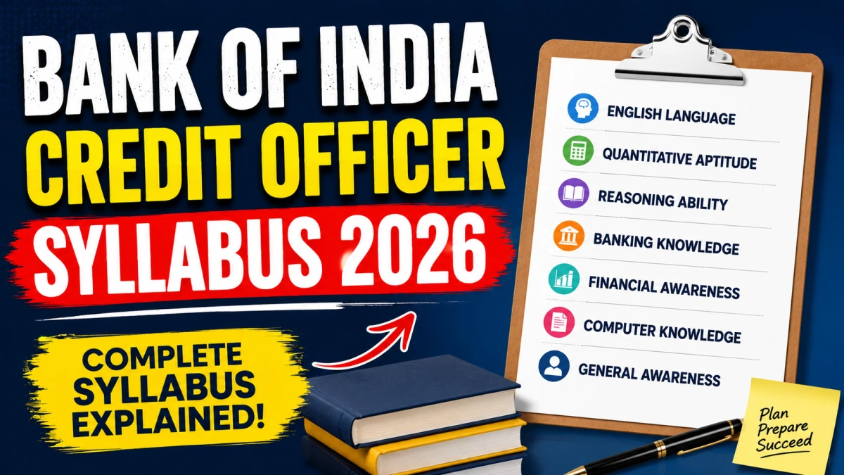 Bank of India Credit Officer Syllabus 2026