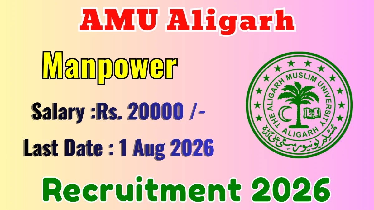 AMU Aligarh Manpower Recruitment 2026