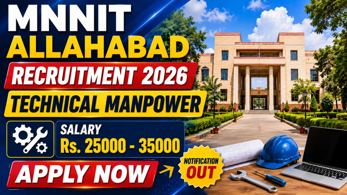 MNNIT Allahabad Technical Manpower Recruitment 2026