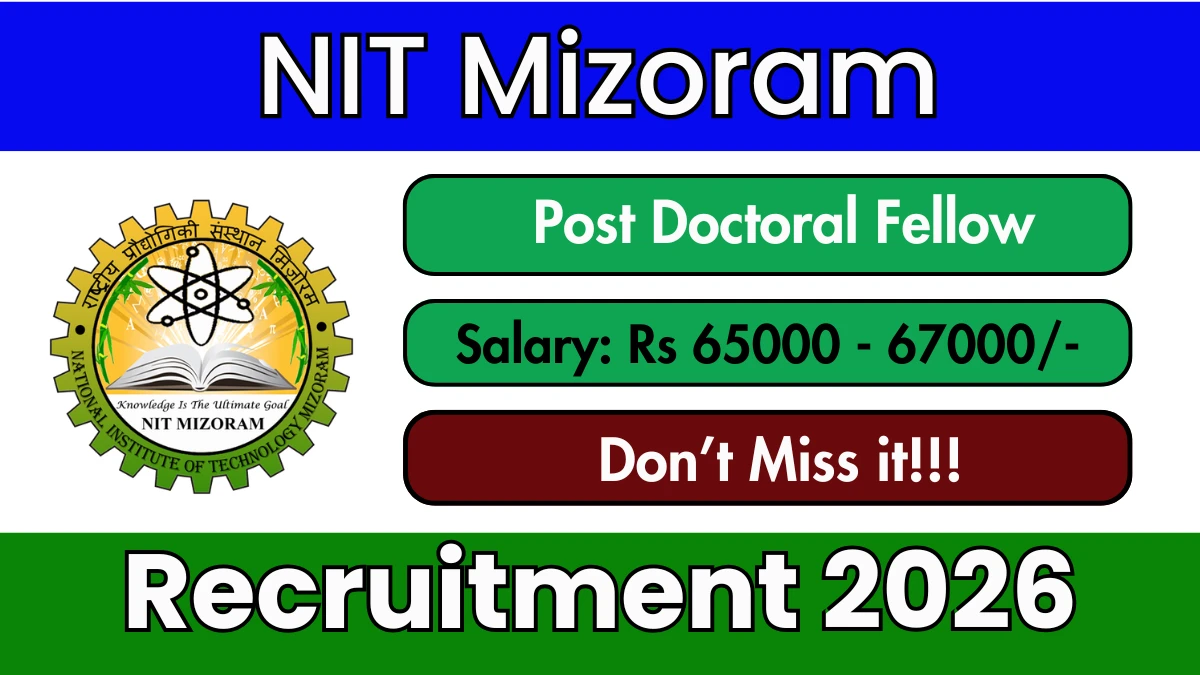 NIT Mizoram Recruitment 2026