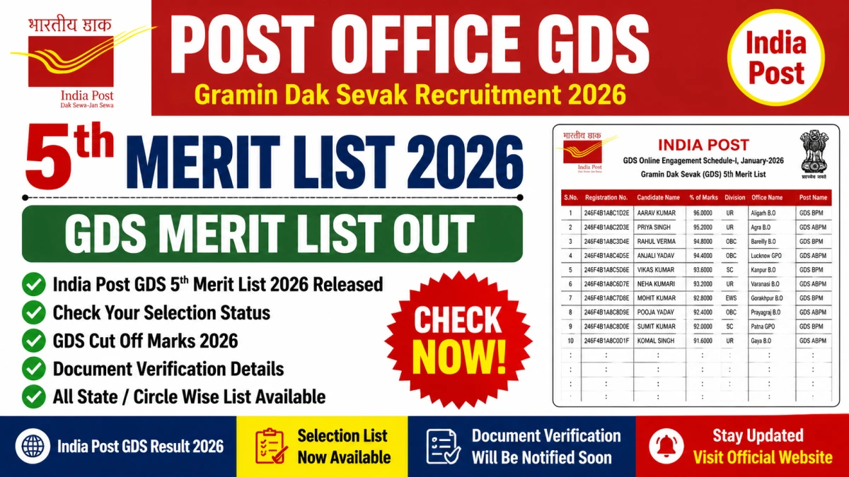 Post Office GDS 5th Merit List 2026