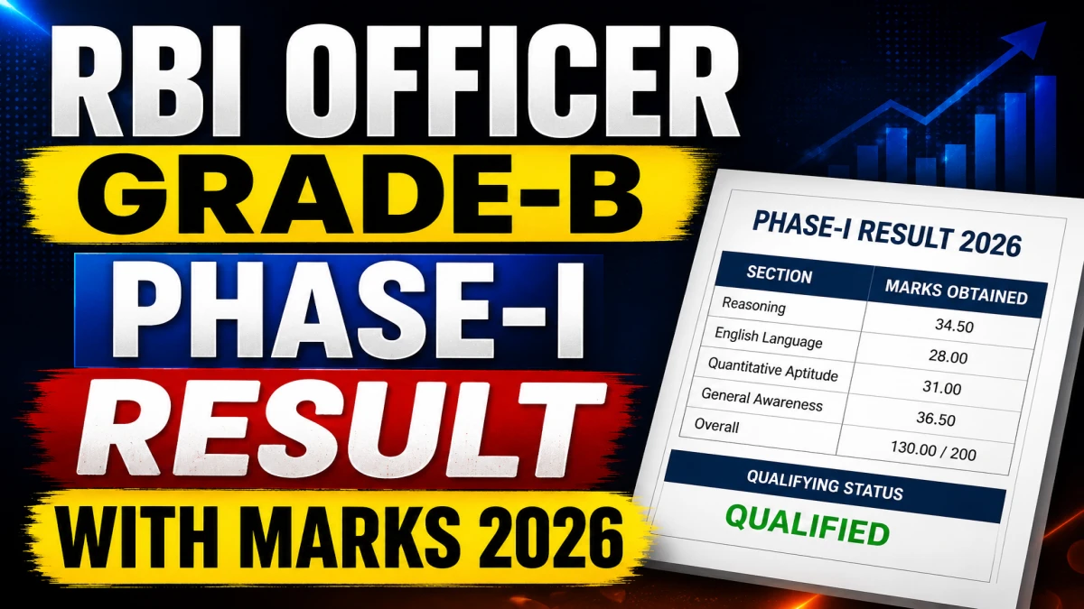 RBI Officer Grade B Phase I Result With Marks 2026