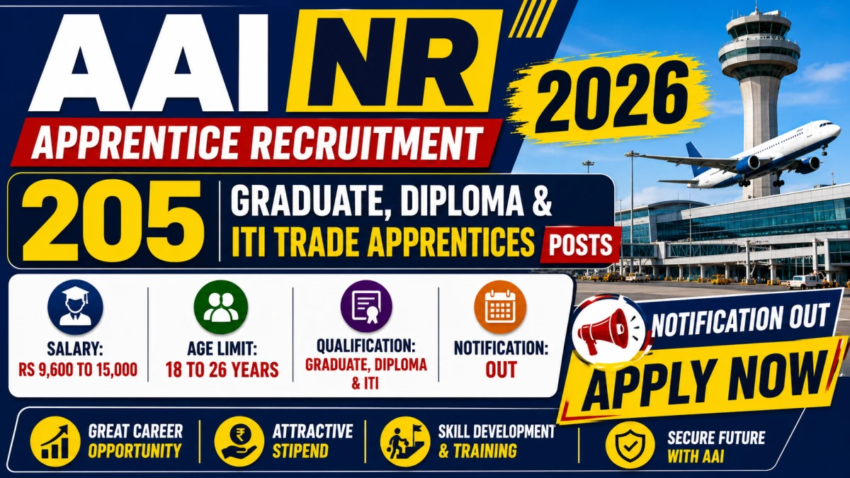 AAI NR Apprentice Recruitment 2026
