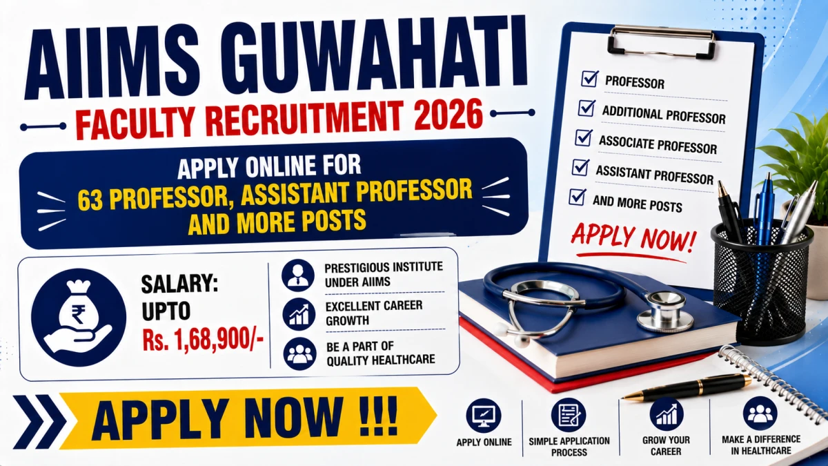 AIIMS Guwahati Faculty Recruitment 2026