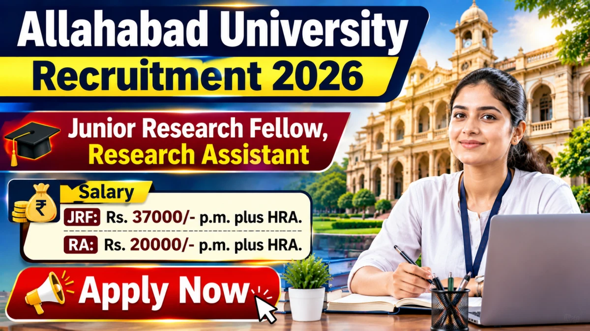Allahabad University Recruitment 2026