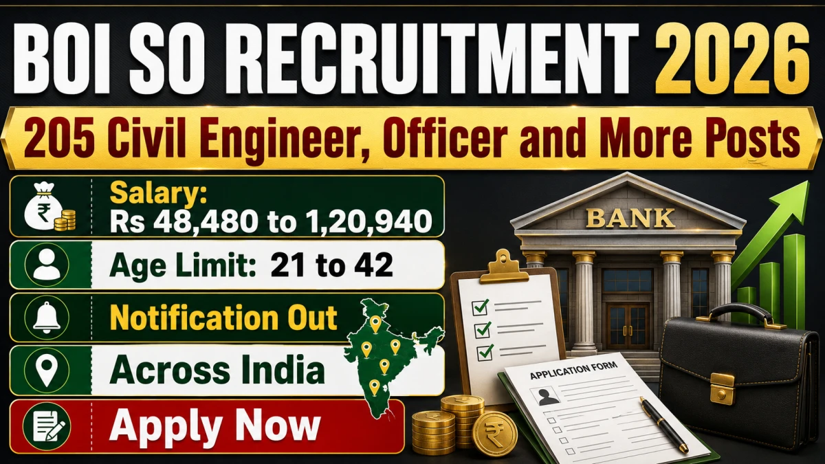 Bank of India SO Recruitment 2026