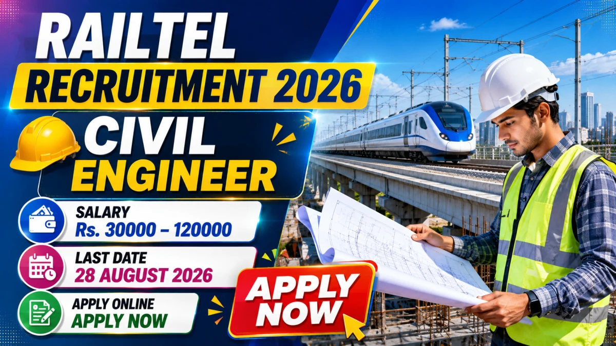CSIR CECRI Recruitment 2026