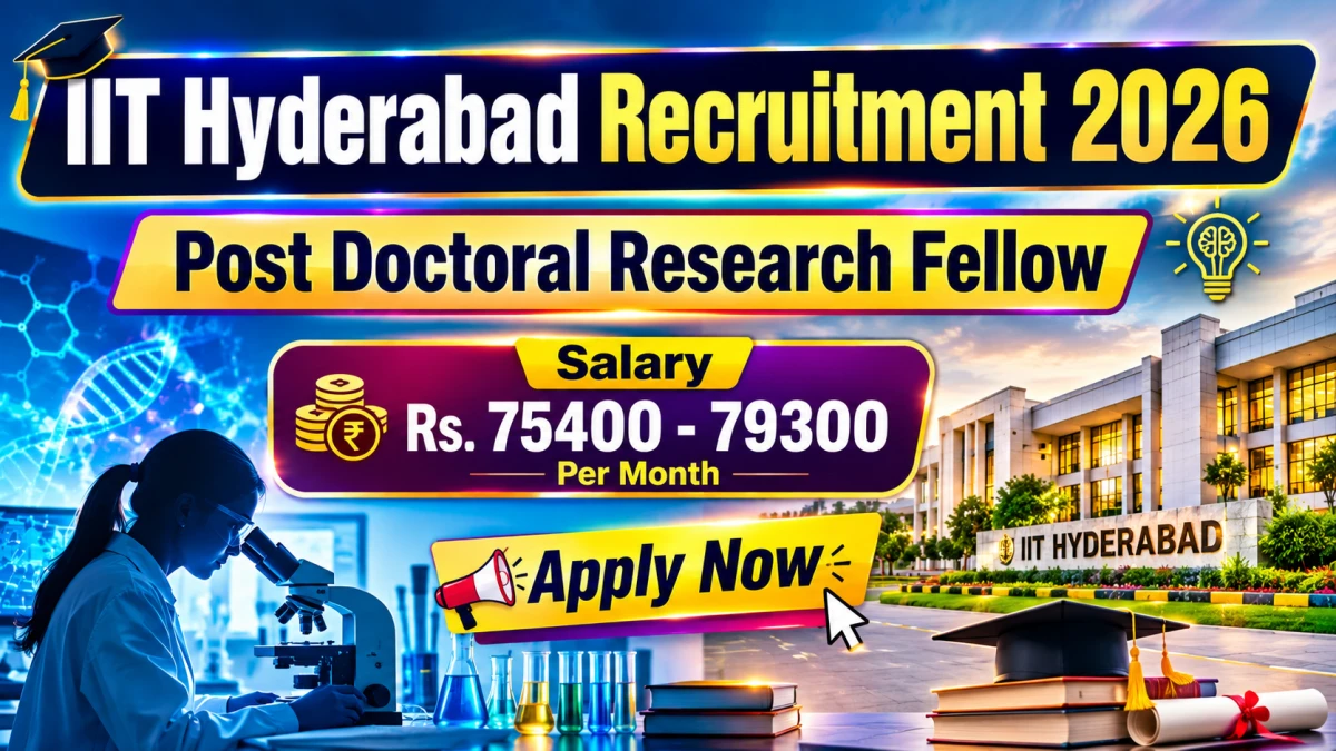 IIT Hyderabad Post-Doctoral Research Fellow Recruitment 2026