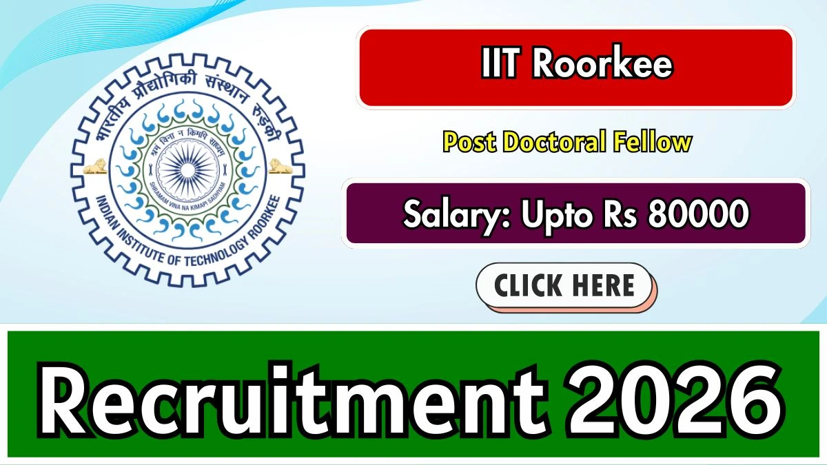 IIT Roorkee Post Doctoral Fellow Recruitment 2026