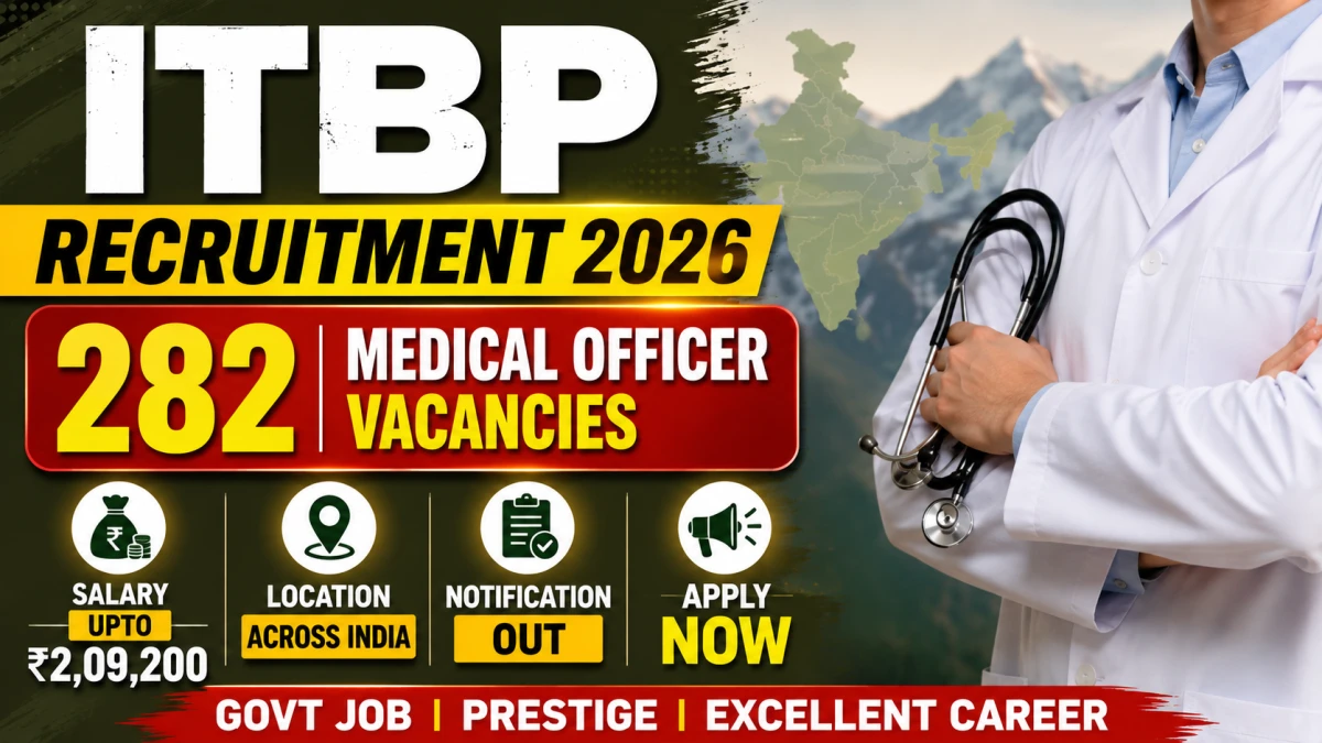 ITBP CAPF Medical Officer Recruitment 2026
