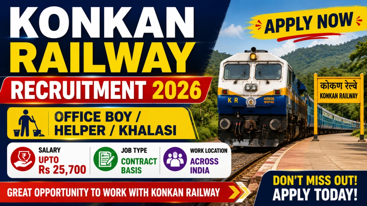 Konkan Railway Office Boy/Helper/Khalasi Recruitment 2026