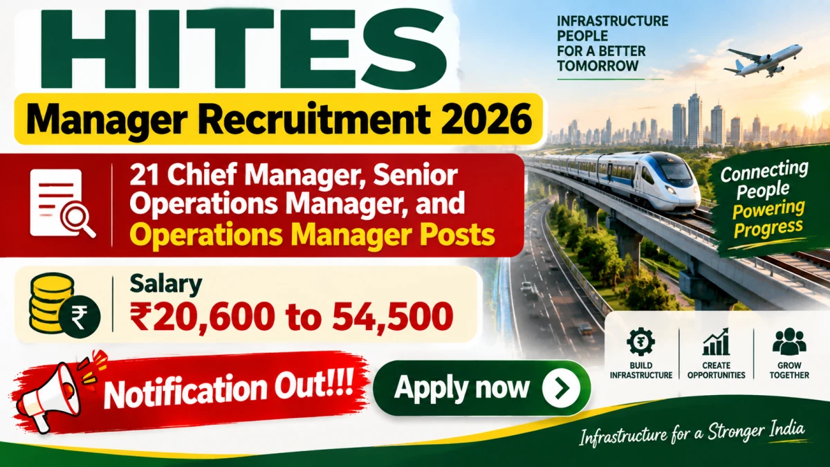 HITES Manager Recruitment 2026