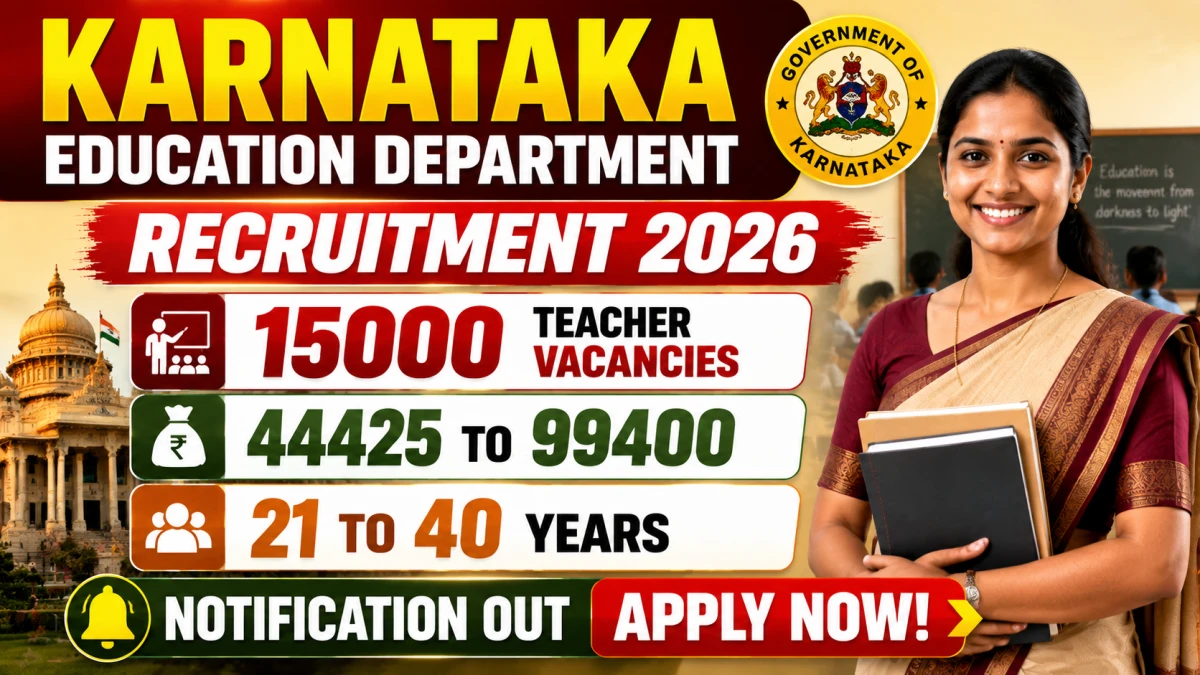 Karnataka Teacher Recruitment 2026