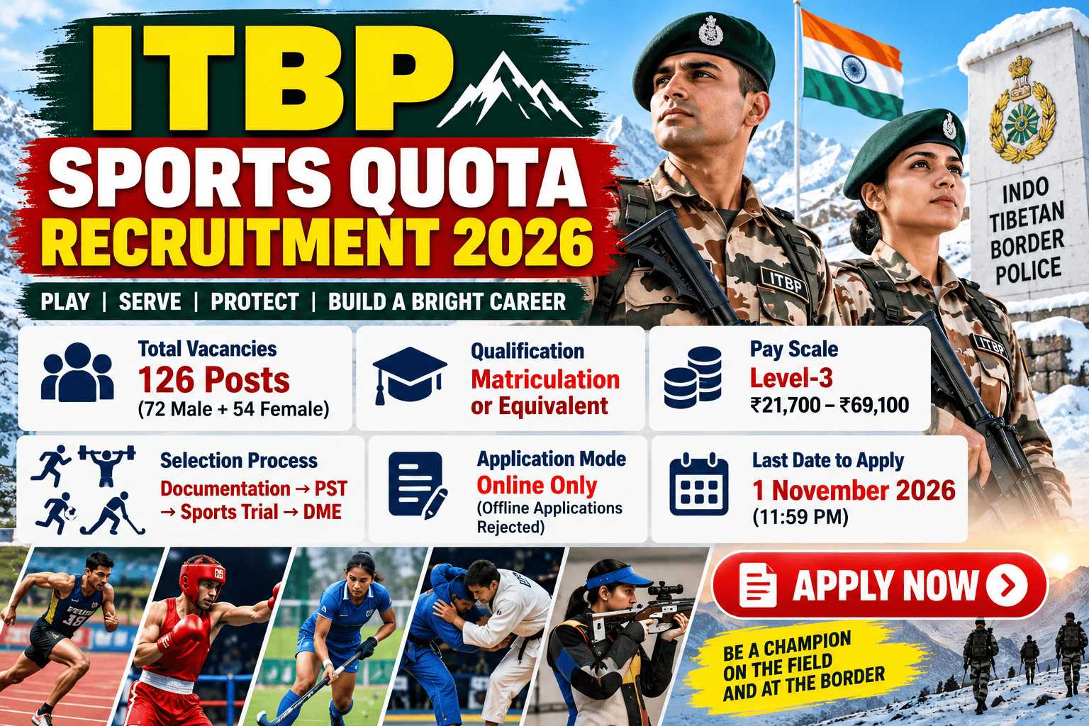 ITBP Sports Quota Recruitment 2026