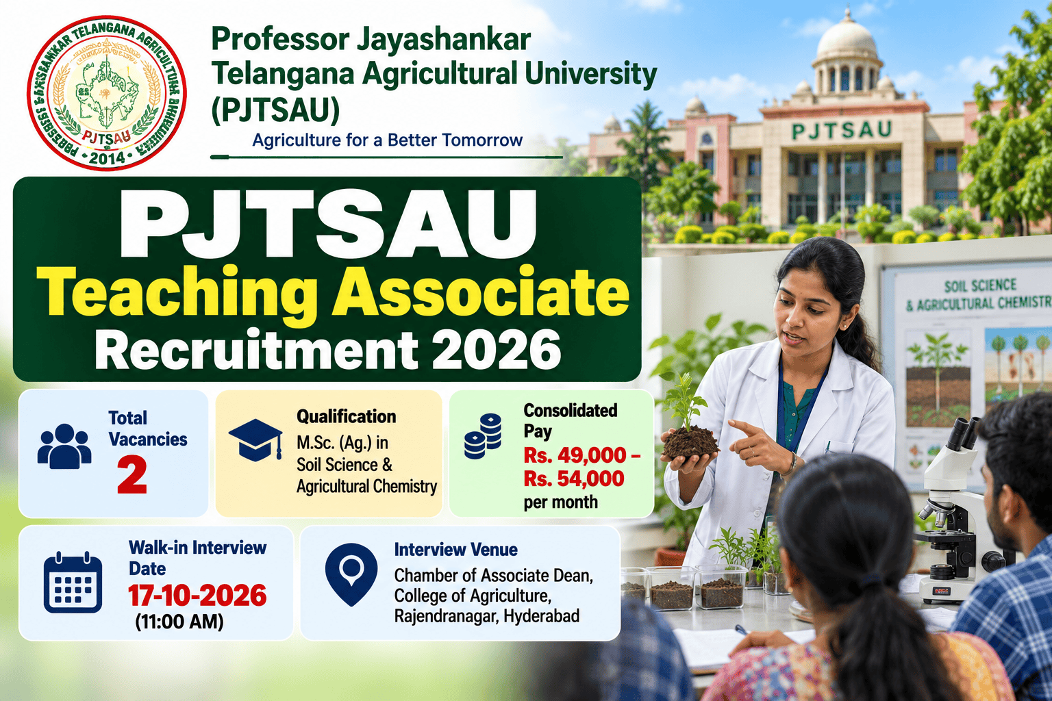 PJTSAU Teaching Associate Recruitment 2026